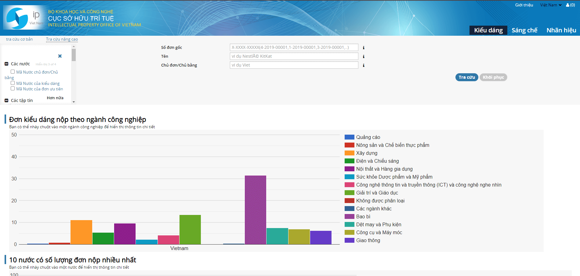 Tra cứa kiểu dáng công nghiệp - 2