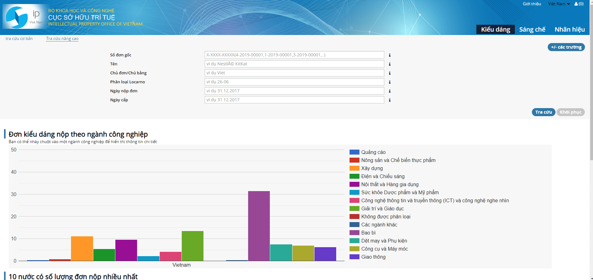 Tra cứa kiểu dáng công nghiệp - 5