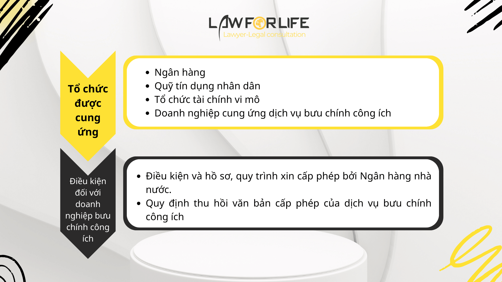 quy định về dịch vụ thanh toán không qua tài khoản thanh toán của khách hàng